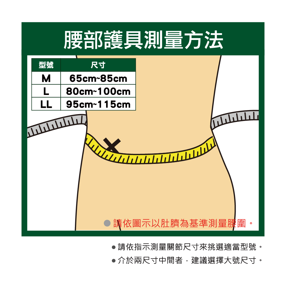 萬特力護具-腰部測量方法