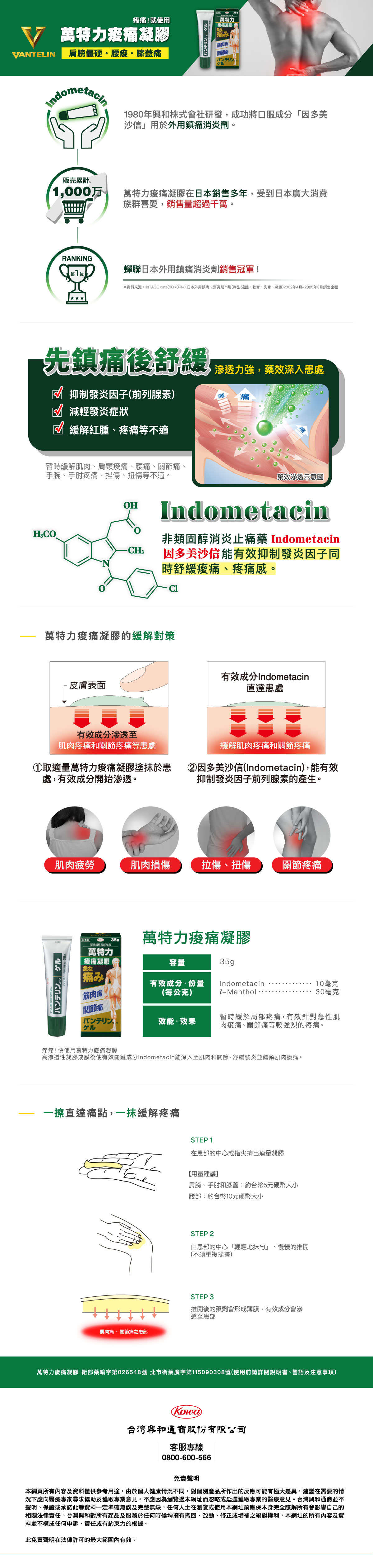 萬特力痠痛凝膠
